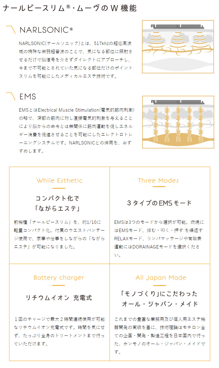 お手軽価格で贈りやすい ナールピースリム ムーブ エクササイズ用品