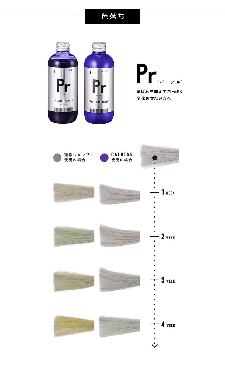紫 色落ちについて
