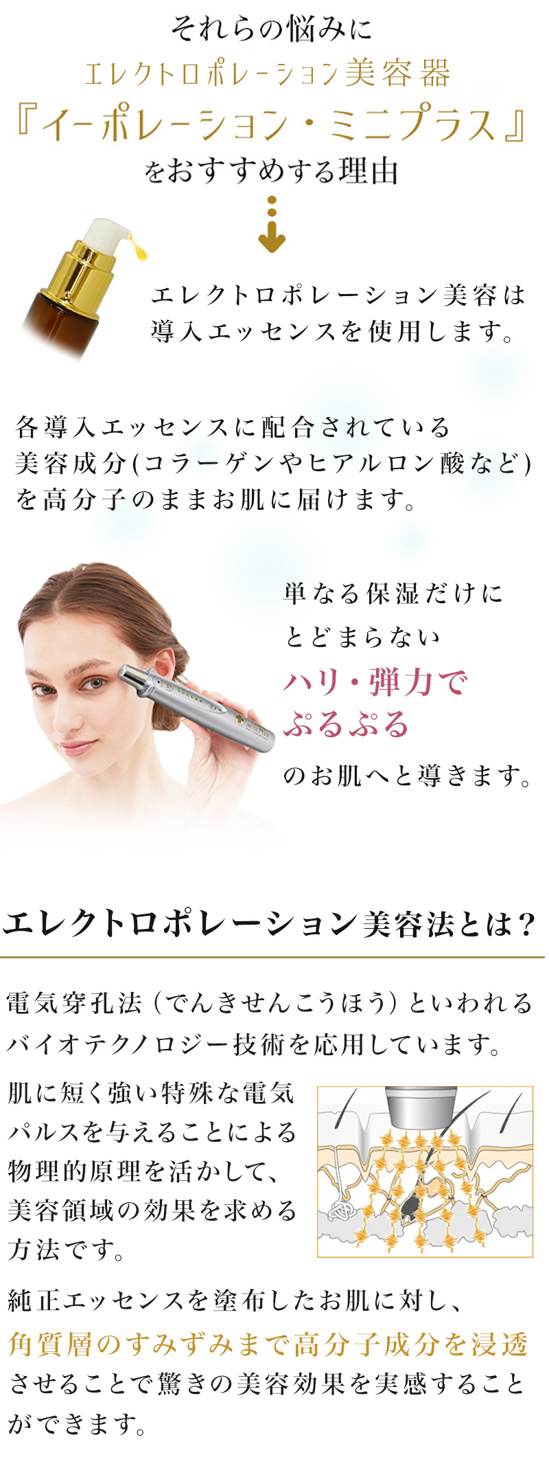 イーポレーション・ミニプラス』エレクトロポレーション美顔器 | アーバンビューティープロダクツ URBAN BEAUTY PRODUCTS